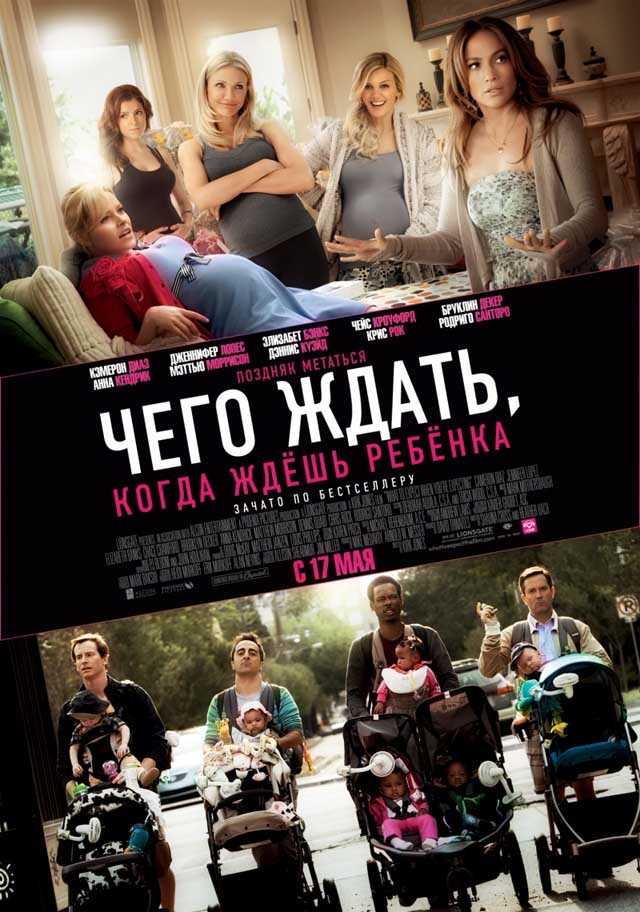 Чего ждать когда ждешь ребенка